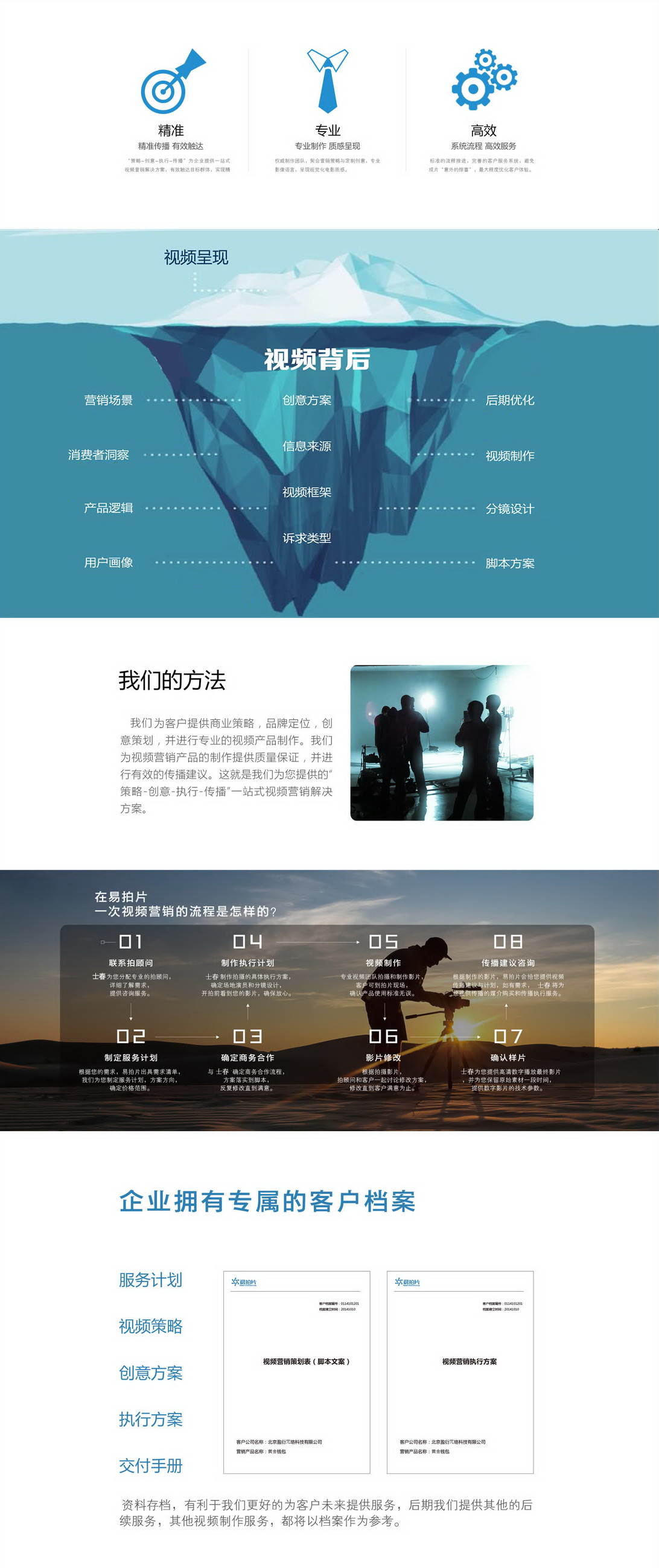 天源文化廣告片制作、公司宣傳片拍攝、企業(yè)宣傳片拍攝、產(chǎn)品宣傳片制作、產(chǎn)品廣告片拍攝、企業(yè)微電影以及病毒視頻制作流程介紹。